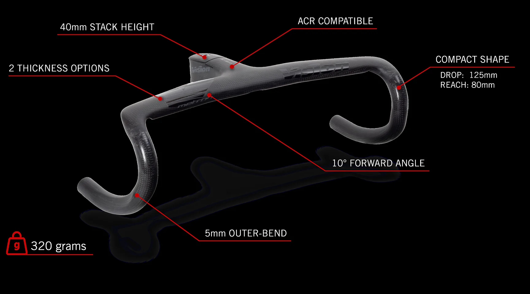 Vision Metron 5D ACR EVO Bar Stem Combo